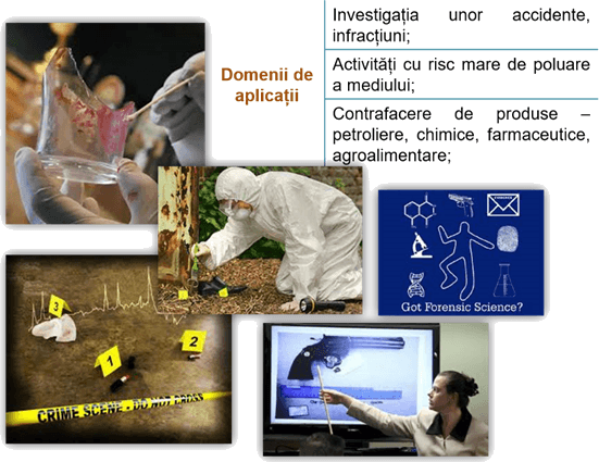 Imagine reprezentativă pentru Aplicaţii ale chimiei în expertize juridice
