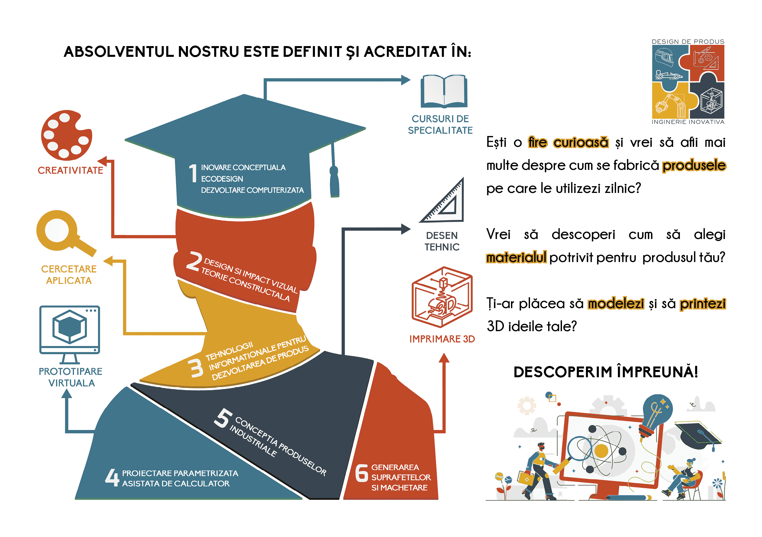 Imagine reprezentativă pentru Design de produs și inginerie inovativă